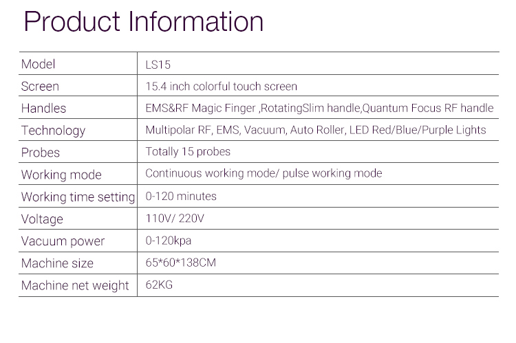 body shape machine parameter