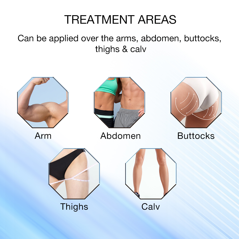 Renasculpt Emslim Professional Body Contouring Machine